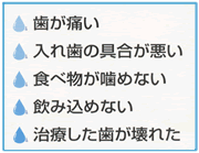 歯が痛い、入れ歯の具合が悪い、食べ物が噛めない、飲み込めない、治療した歯が壊れた